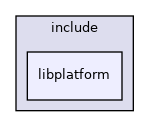 include/libplatform