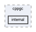 include/cppgc/internal